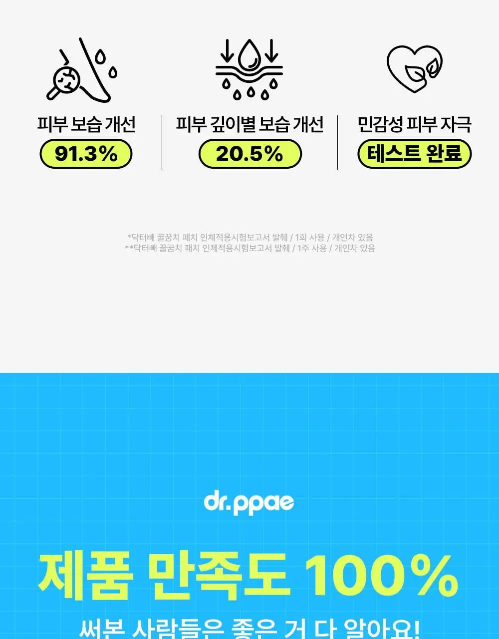 [NEW] 닥터빼 꿀꿈치 패치 1set * 4매 상세페이지 10